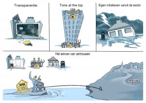 Bank cartoon